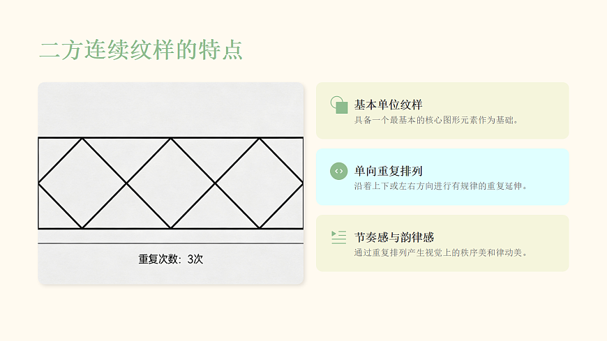 纹样的魅力教学课件第5页