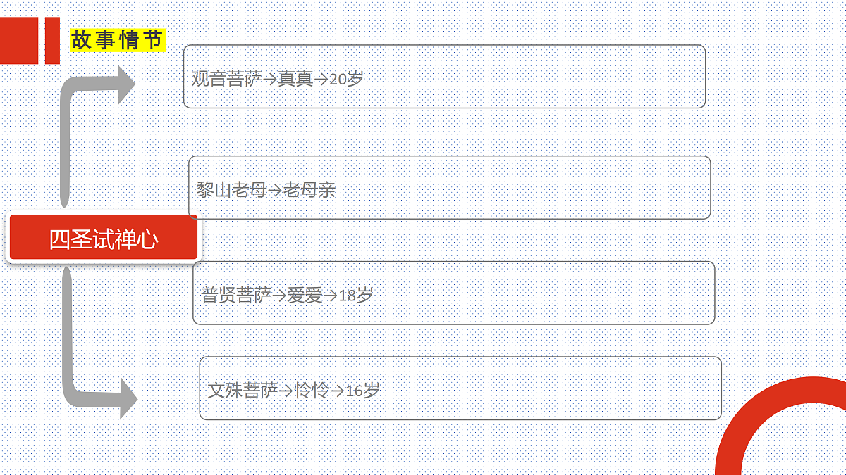 18023465第8页