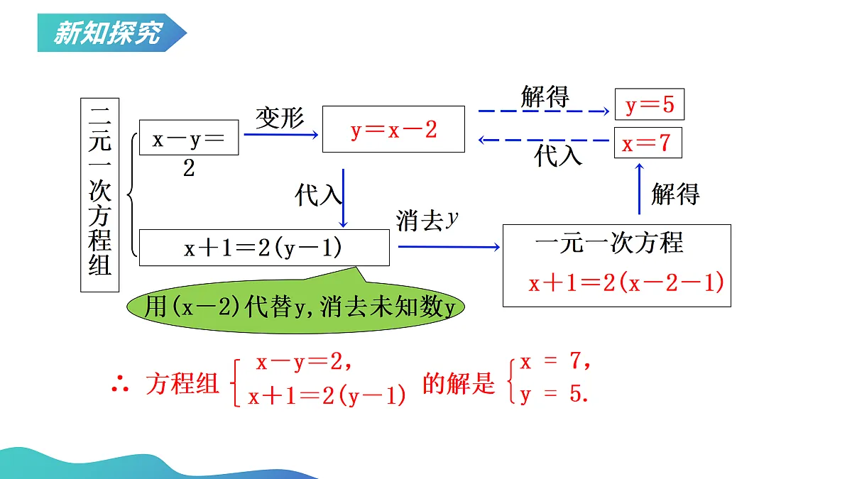 18023706第6页