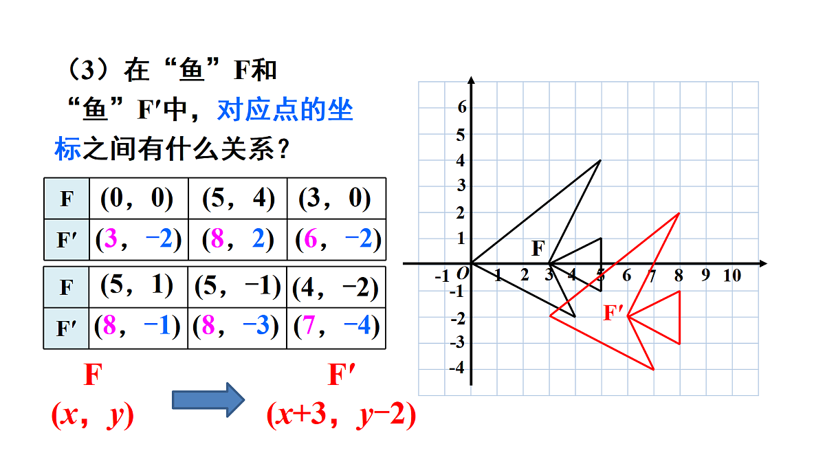 18024183第6页
