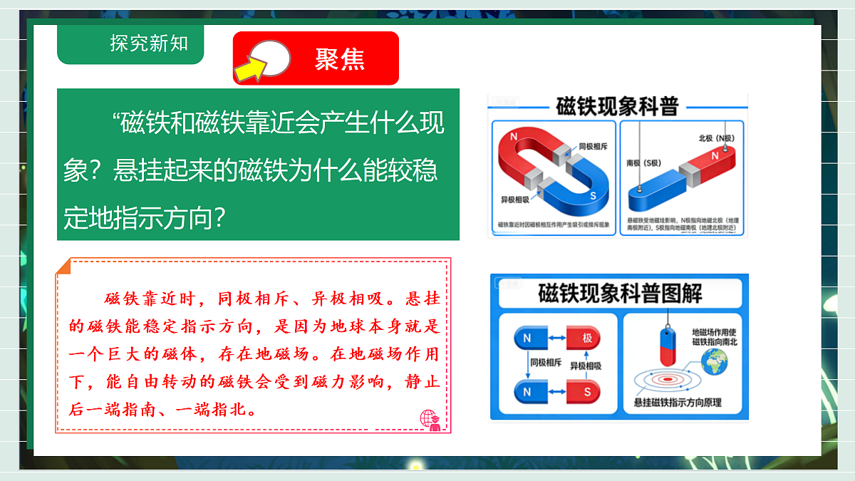 1.4《磁极与方向》教学课件科学教科版三年级下册(新教材)第5页