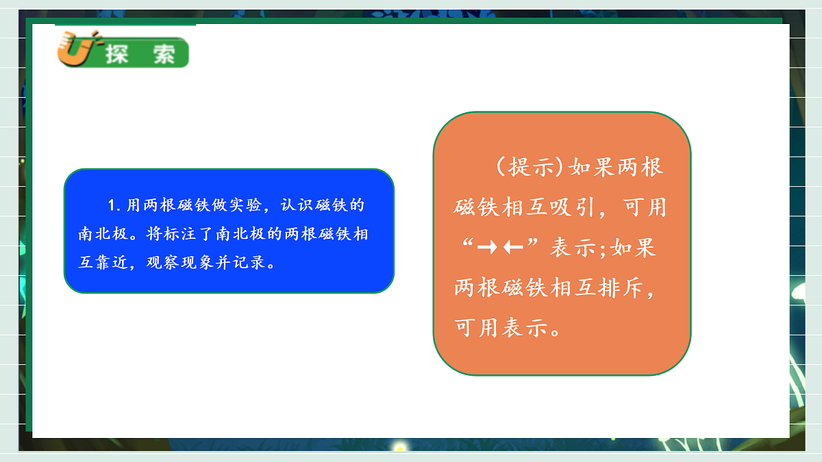 1.4《磁极与方向》教学课件科学教科版三年级下册(新教材)第6页