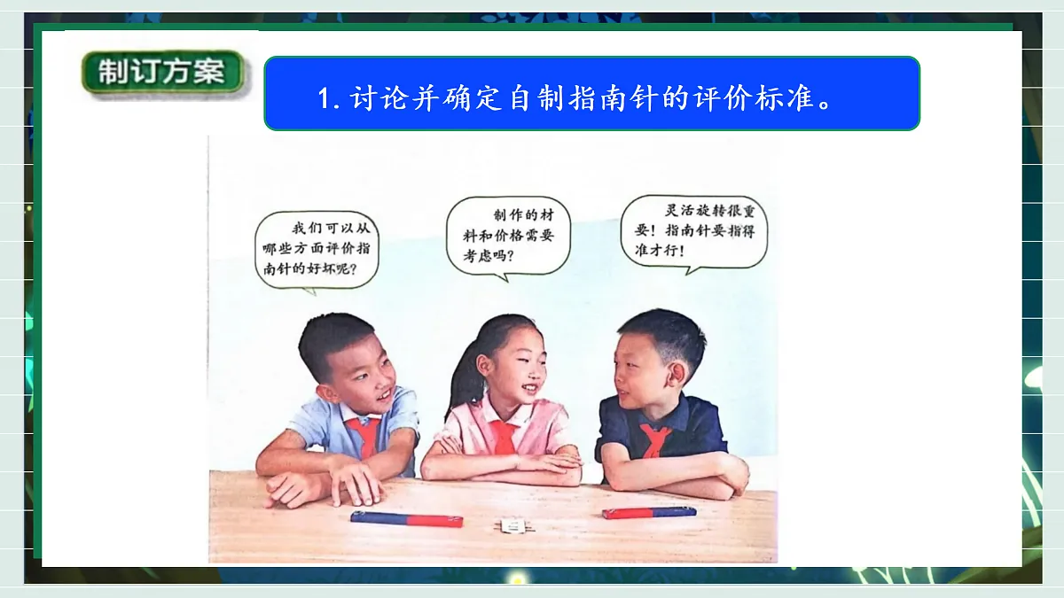 1.6《设计指南针》教学课件科学教科版三年级下册(新教材)第6页