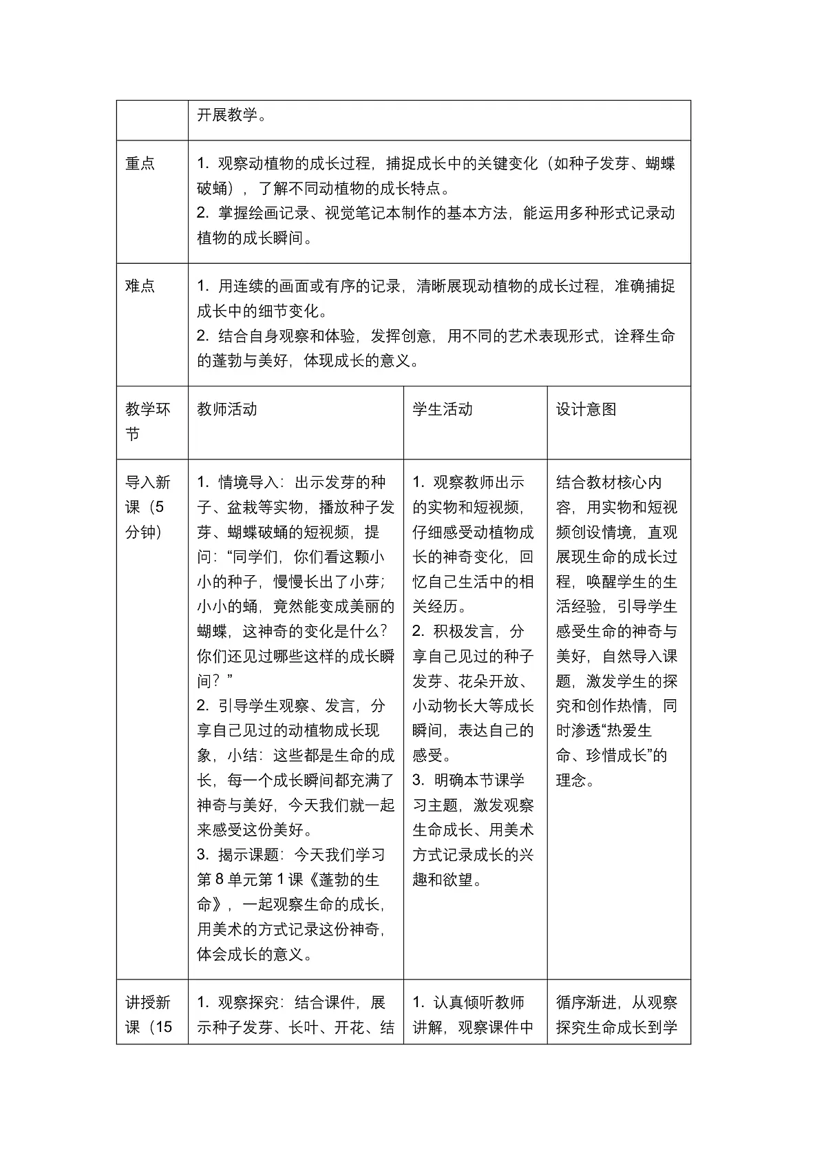 《蓬勃的生命》教学设计1第2页