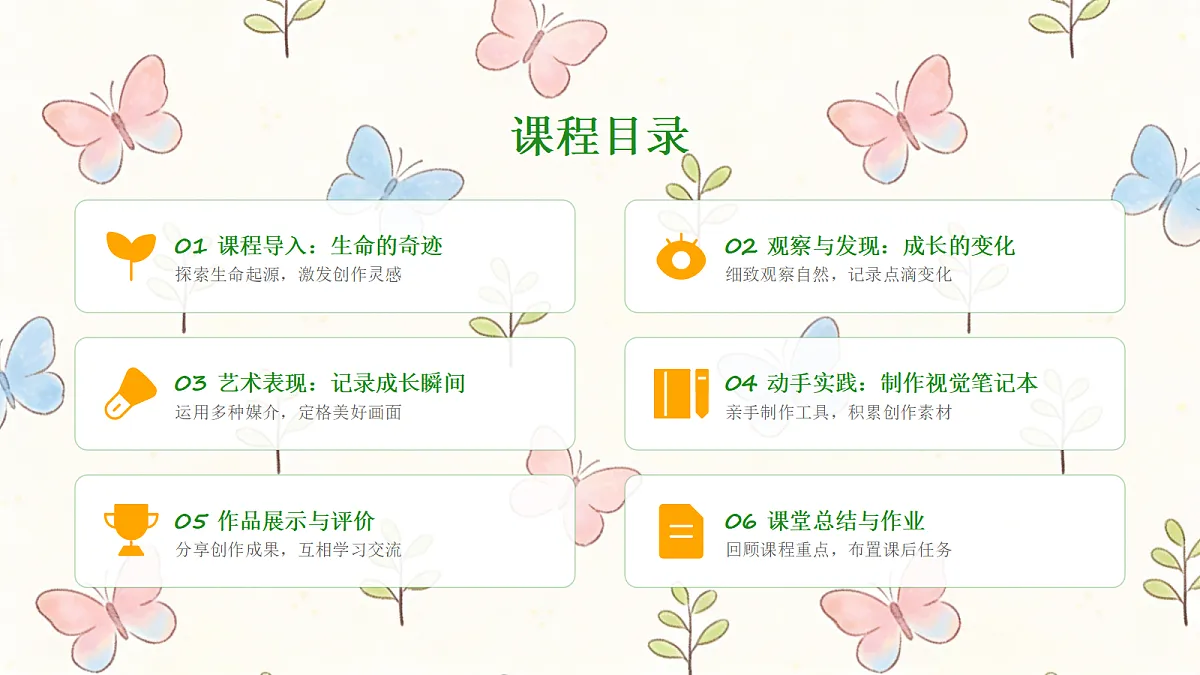 蓬勃的生命教学课件第2页