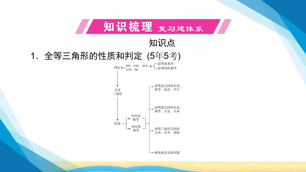 18024746第3页