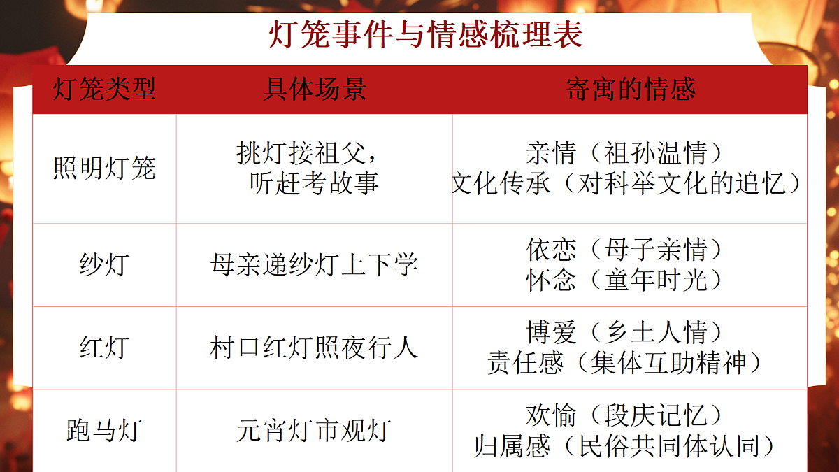 18024763第5页