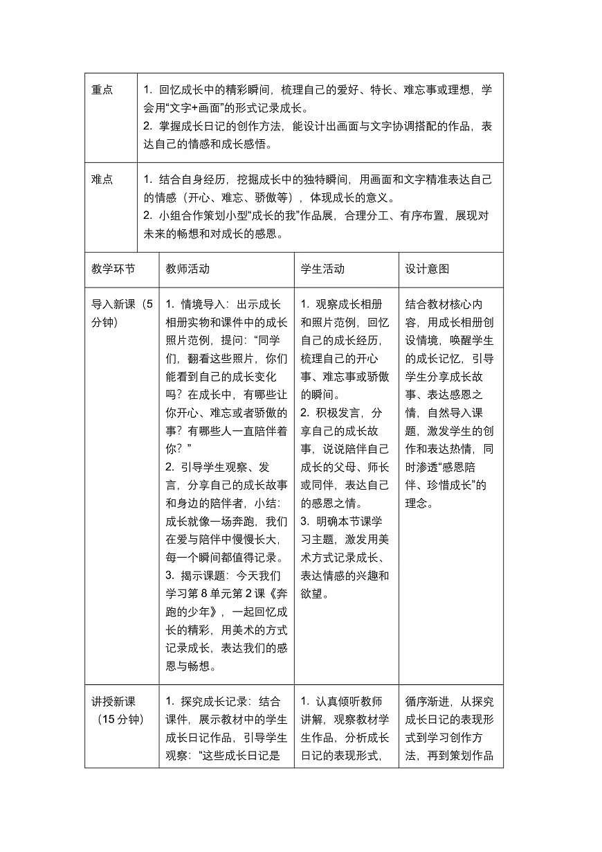 《奔跑的少年》教学设计1第2页