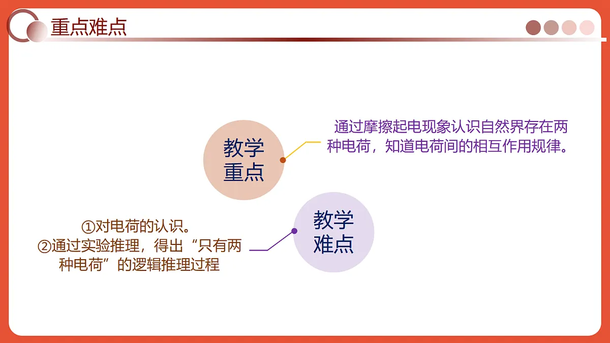 18025191第5页