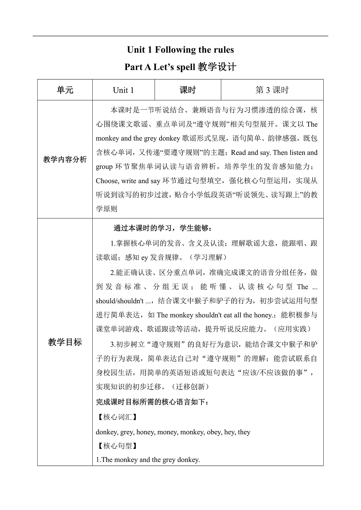 Unit 2 第3课时 Part A Let’s spell(教学设计)英语人教PEP版四年级下册(新教材).dox第1页