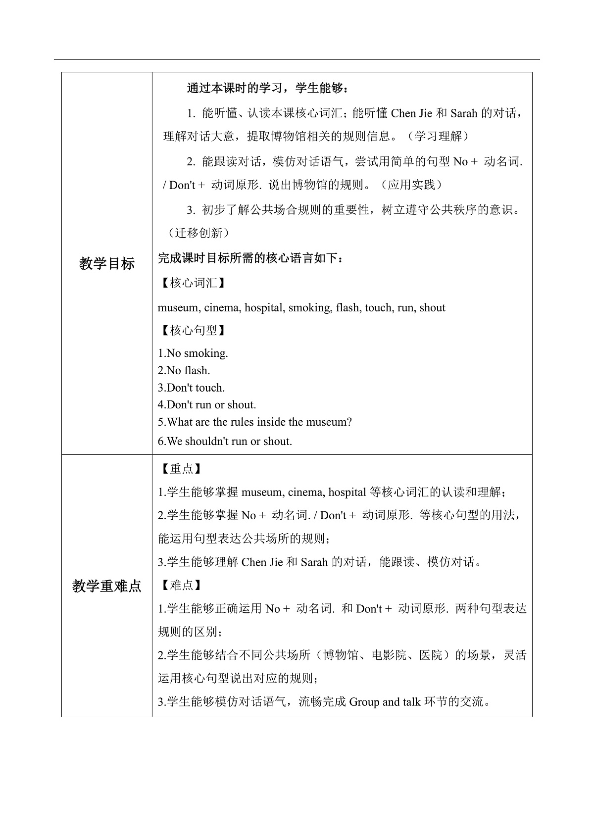 Unit 1 第5课时 Part B Let’s learn&Group and talk (教学设计)英语人教PEP版四年级下册(新教材)第2页