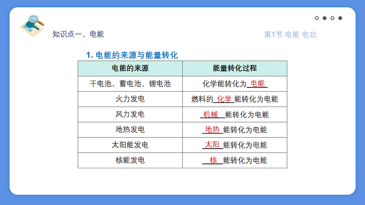 18025427第5页