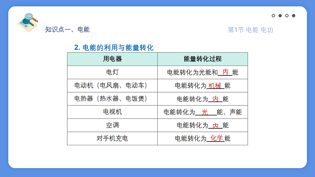 18025427第6页