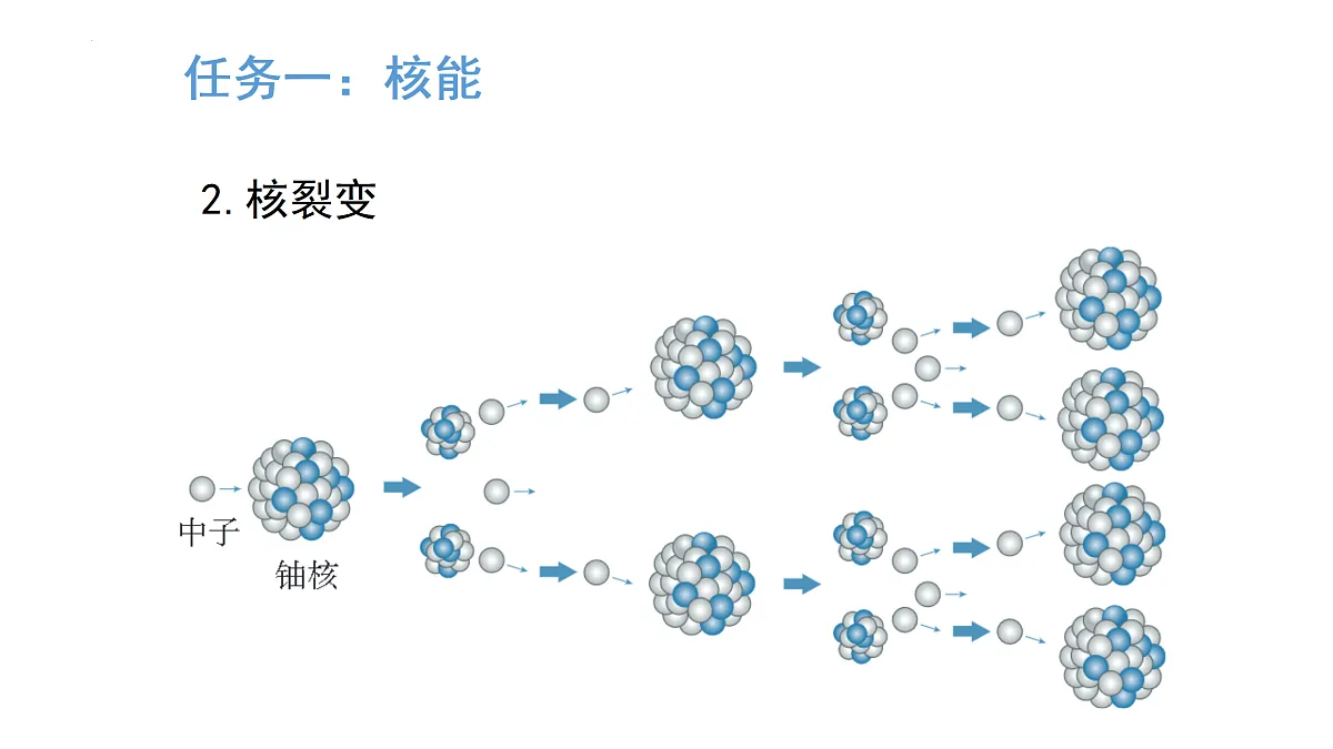 18025801第6页