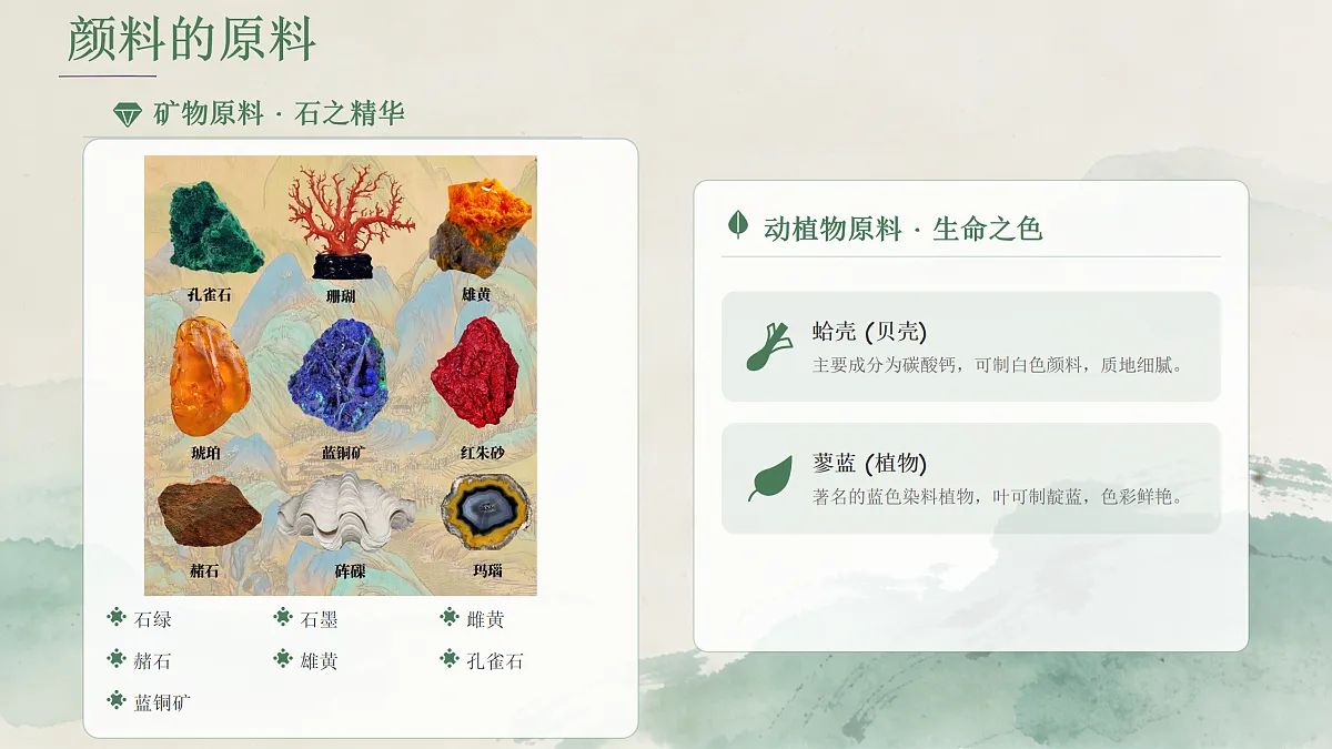 《青绿中国色》教学课件第8页
