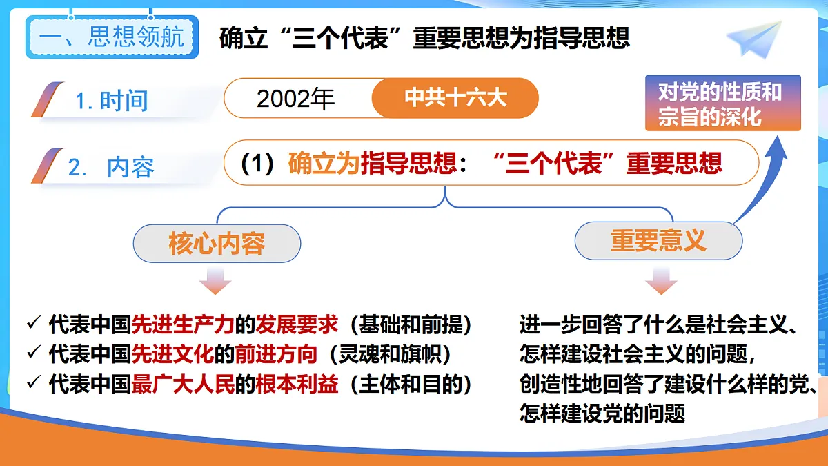 【初中历史八下】第15课《开始全面建设小康社会》教学课件第6页