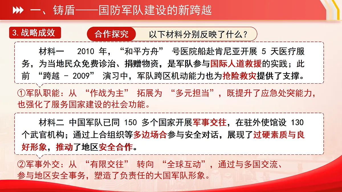 【初中历史八下】第17课《推进国防军队建设和外交工作》教学课件第8页