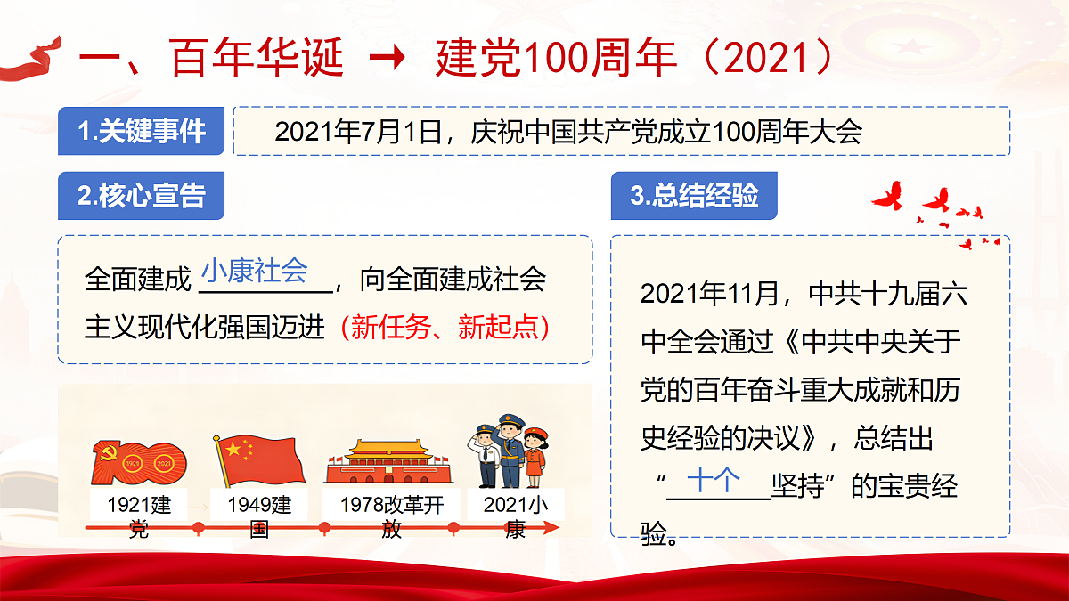 【教学课件】《实现第一个百年奋斗目标》第6页
