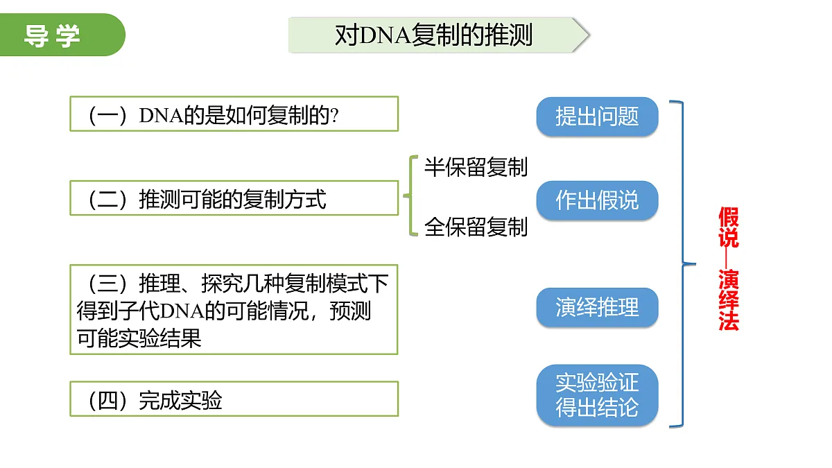 18026221第7页