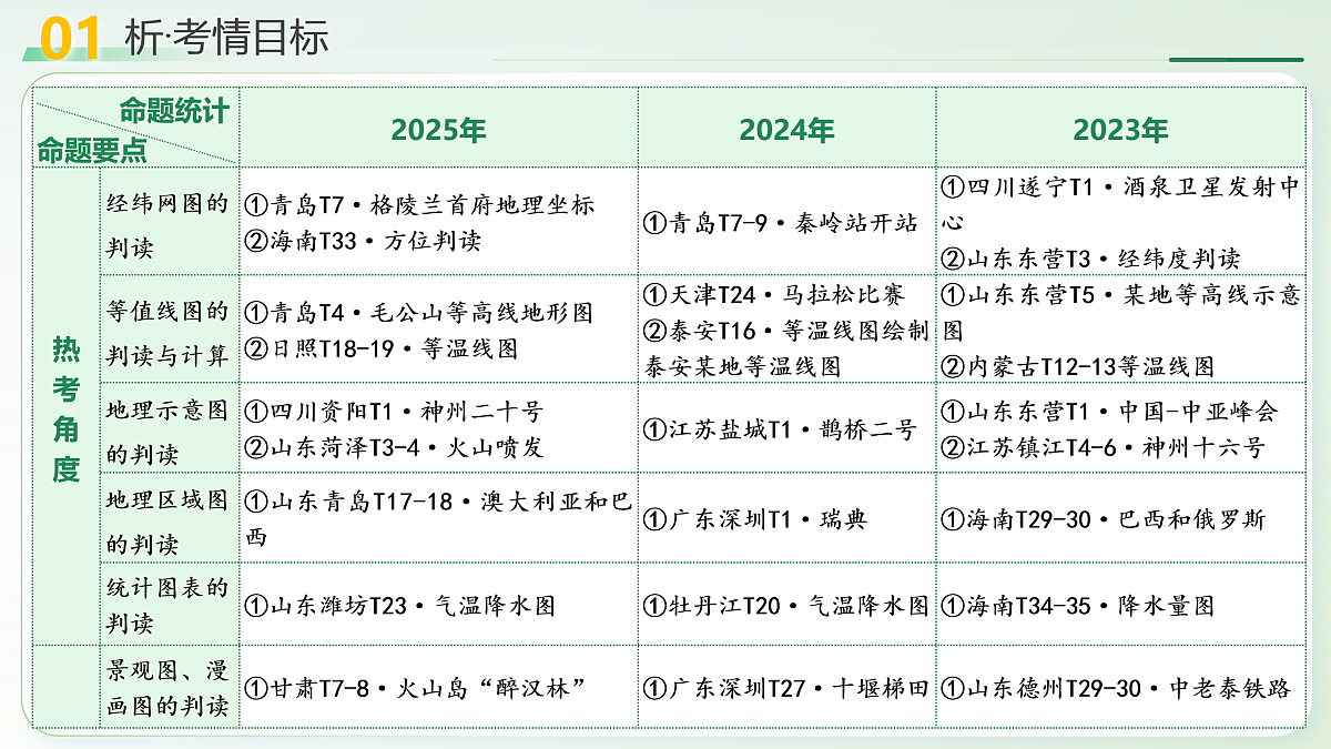 18026252第4页