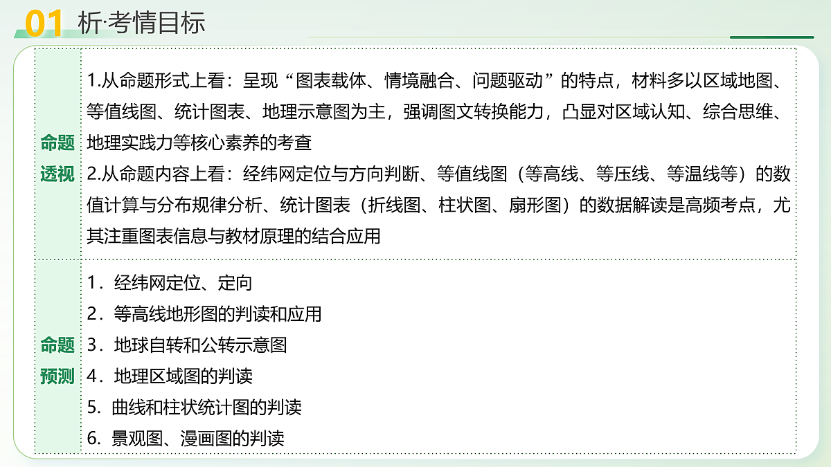 18026252第5页
