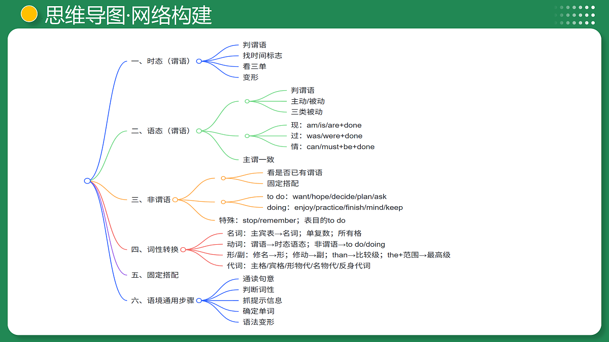 18026267第7页