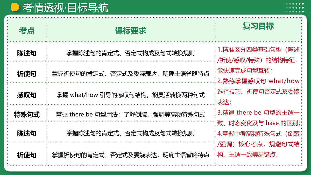 18026268第4页