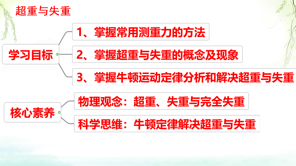 18026429第2页