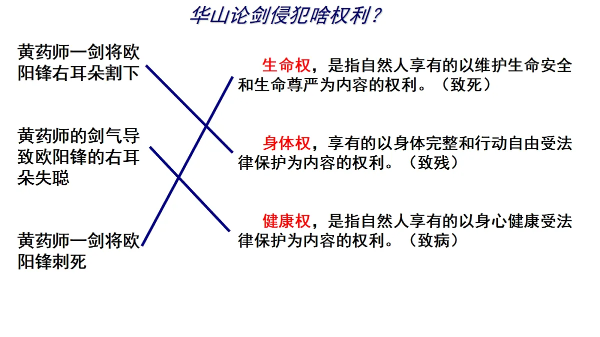 18026464第6页