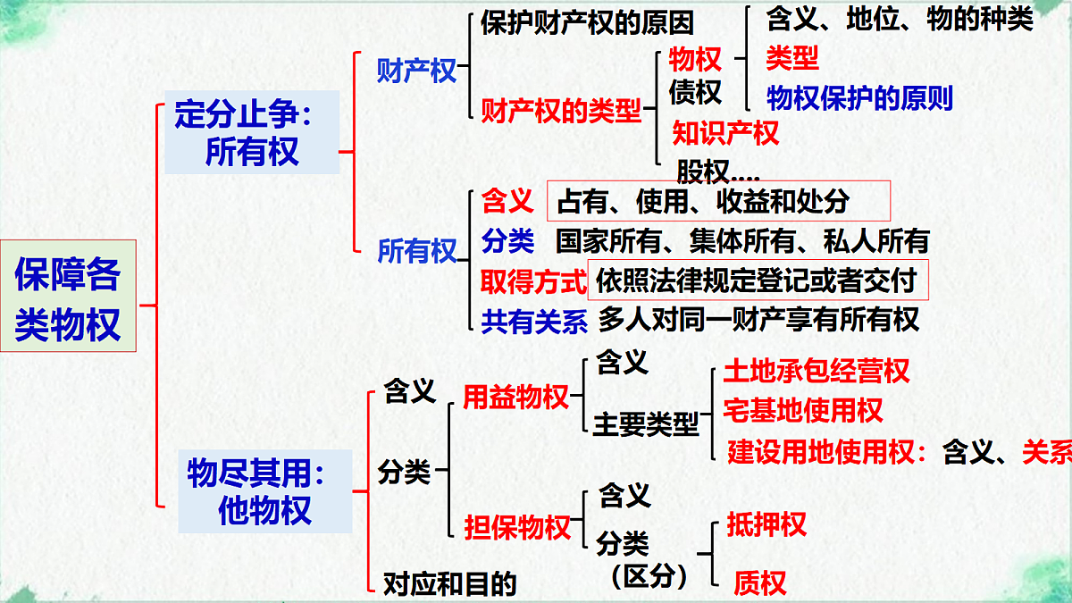 18026466第4页