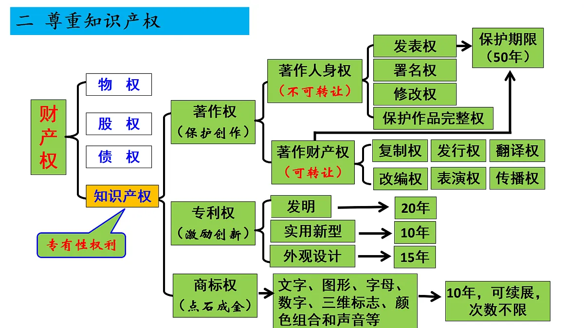 18026469第3页