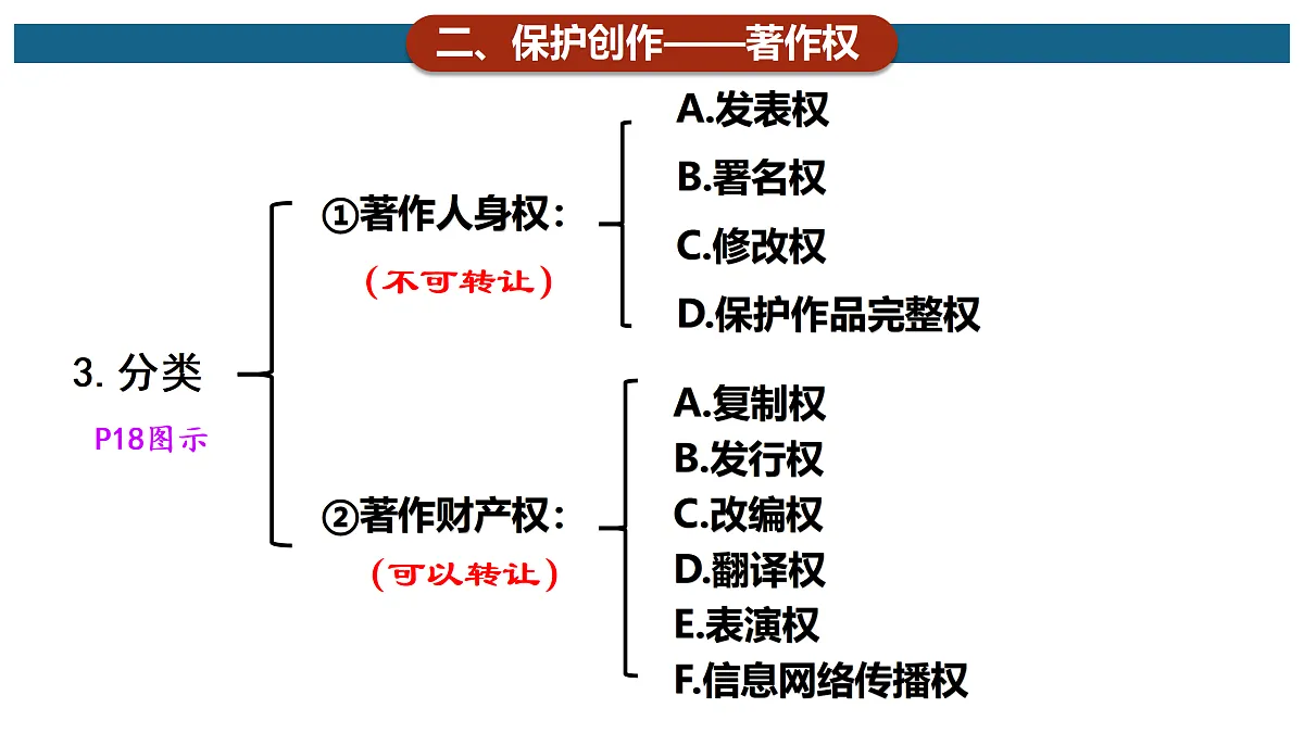 18026469第8页
