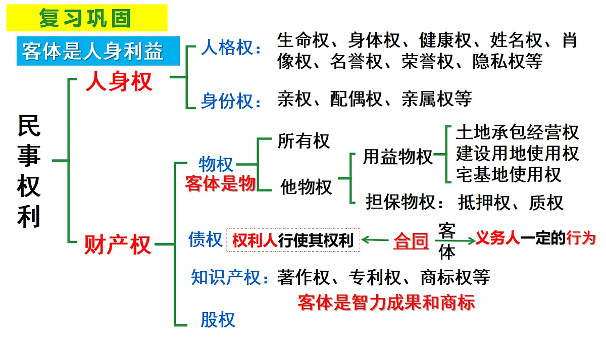18026470第1页