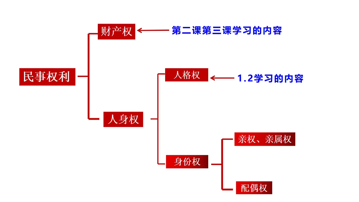 18026477第1页