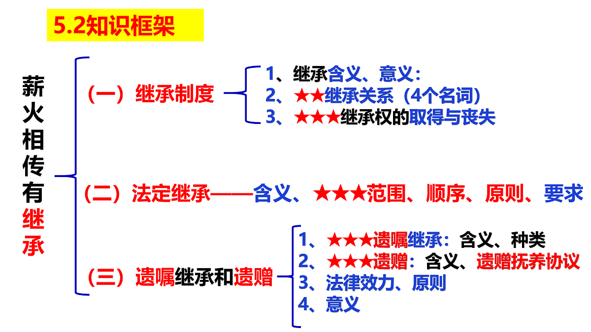 18026478第6页