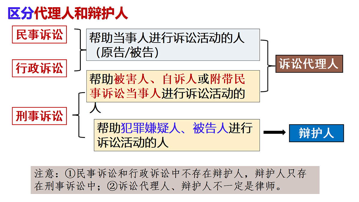 18026489第5页