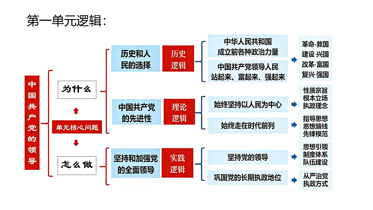 18026526第2页