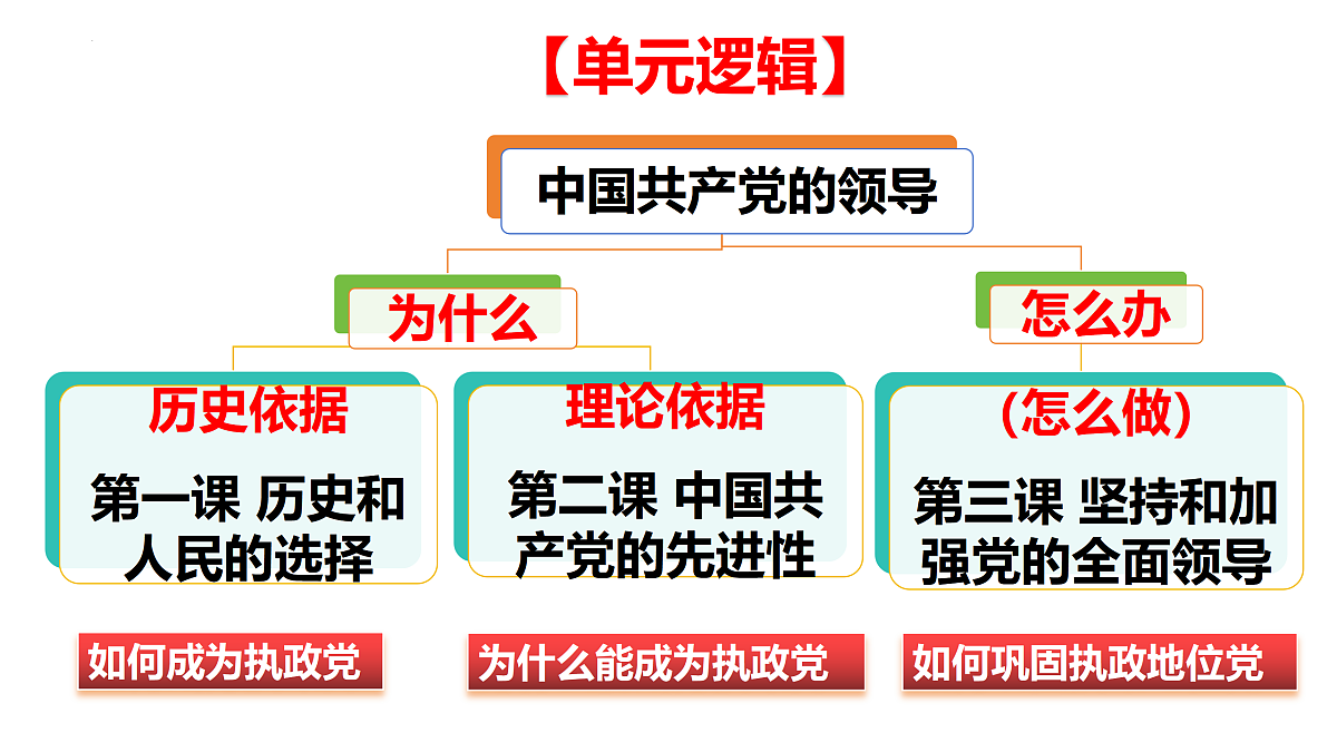 18026534第2页