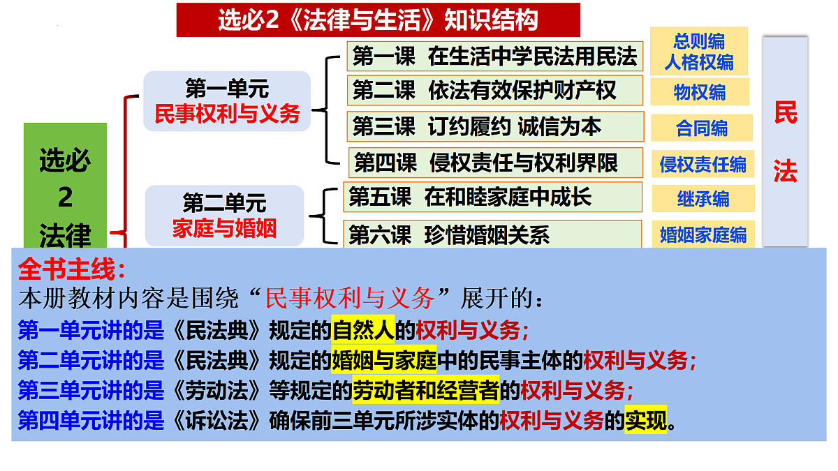 18026570第1页