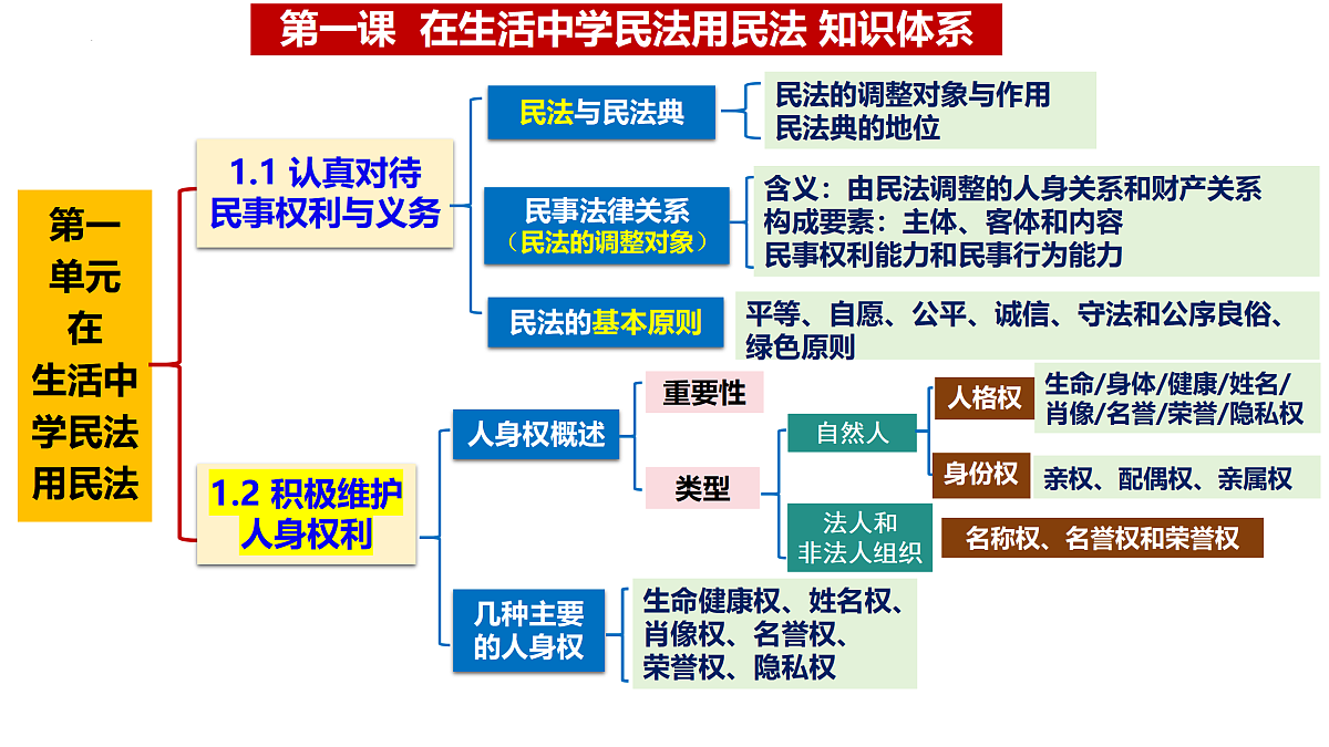 18026570第3页