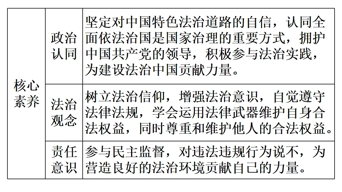 18028263第3页