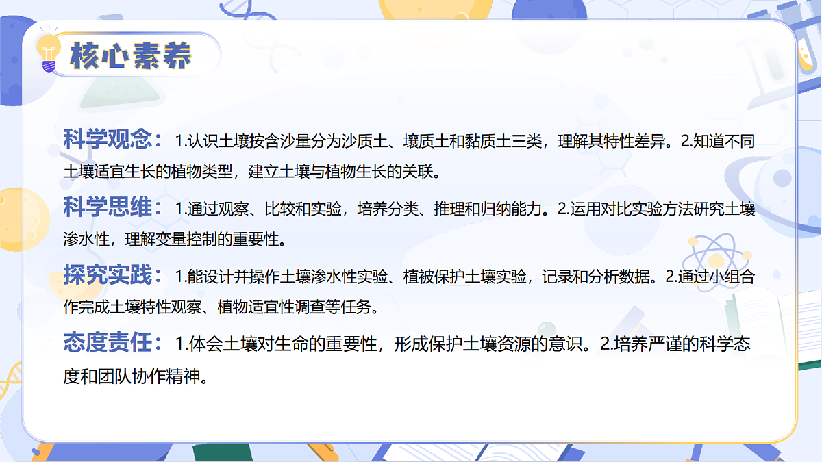 4.17 土壤的种类(教学课件)(新教材)第3页