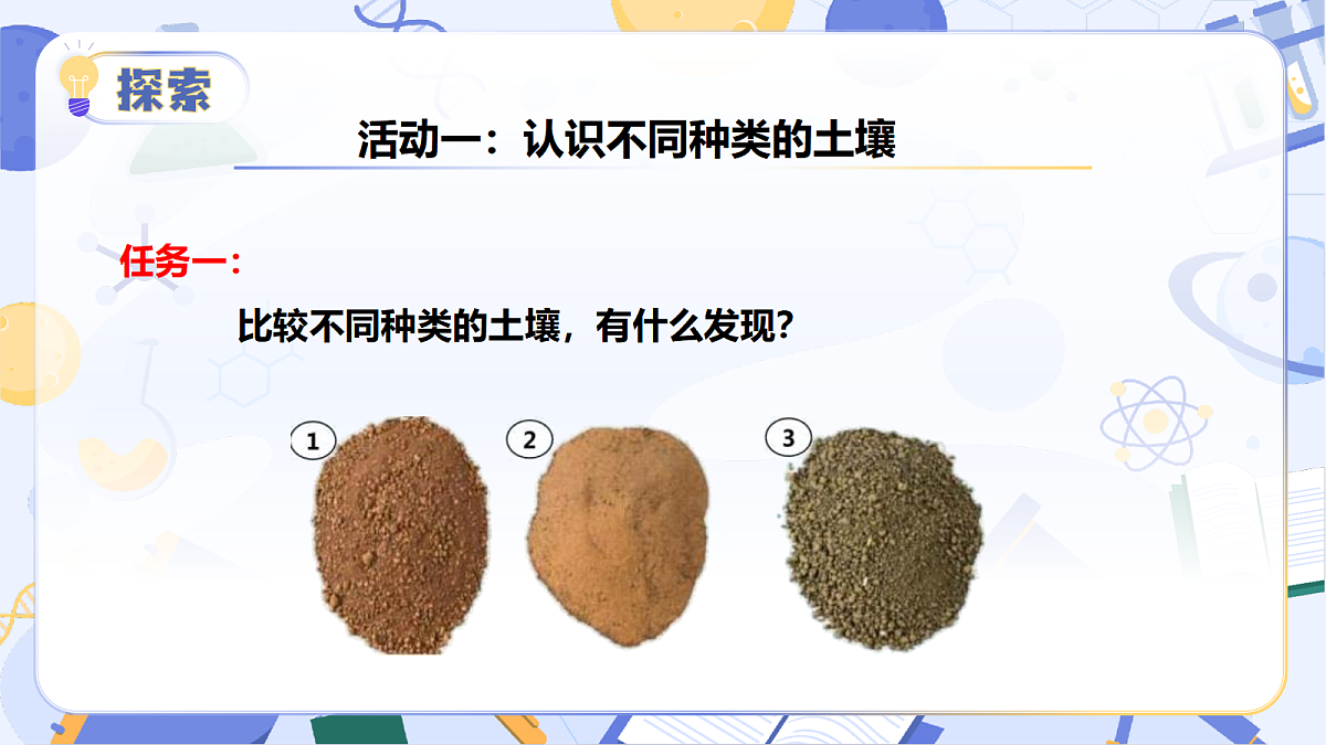 4.17 土壤的种类(教学课件)(新教材)第7页
