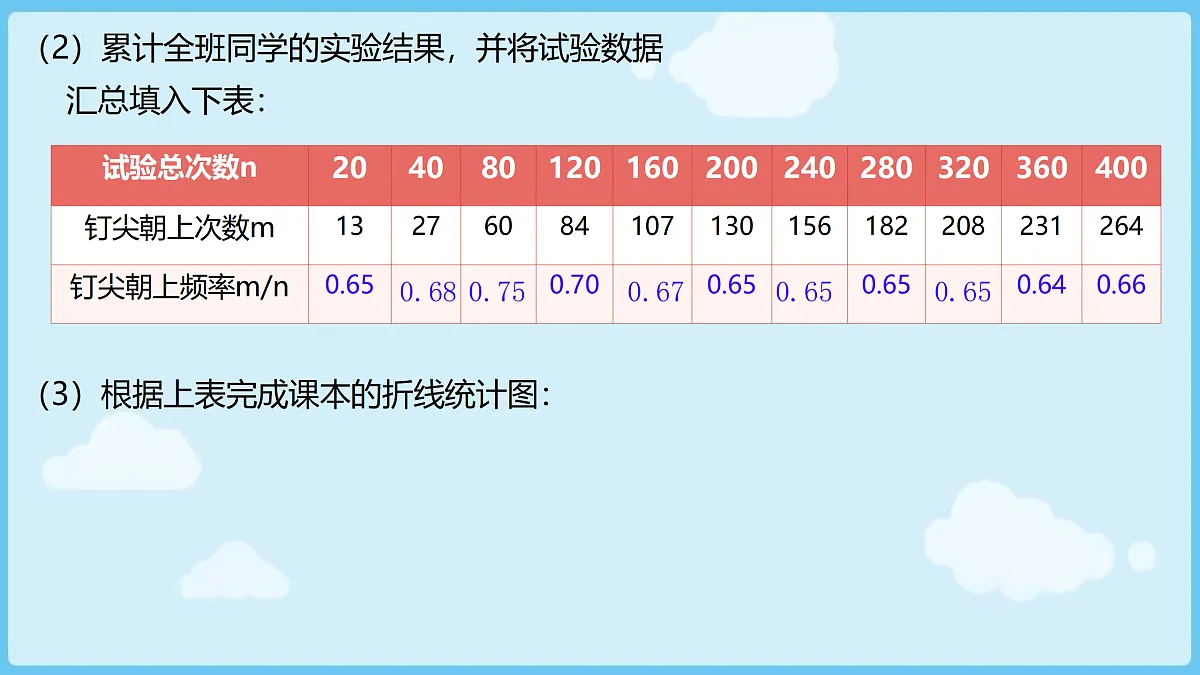 18028304第6页