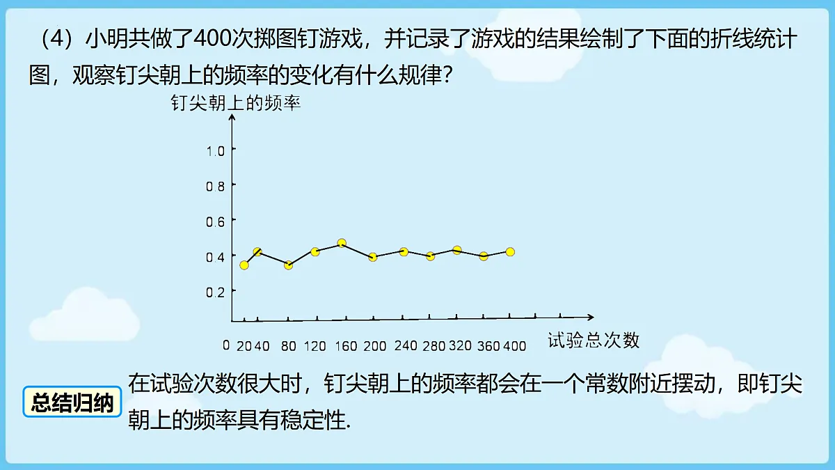 18028304第7页
