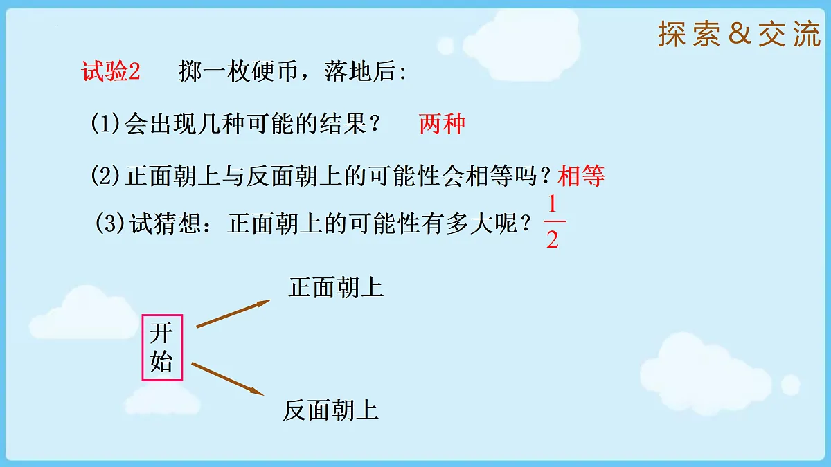 18028306第6页