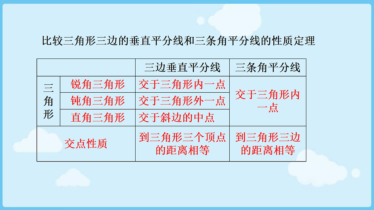 18028324第8页