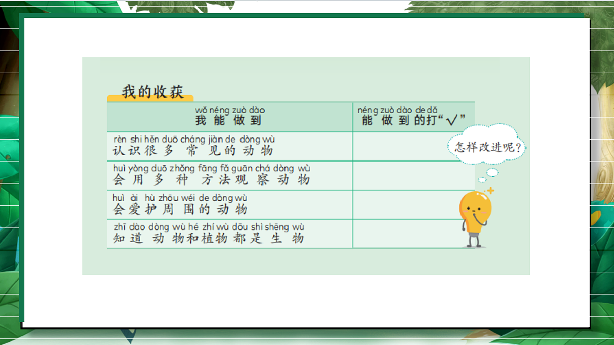 2.7《单元小结2》教学课件第6页