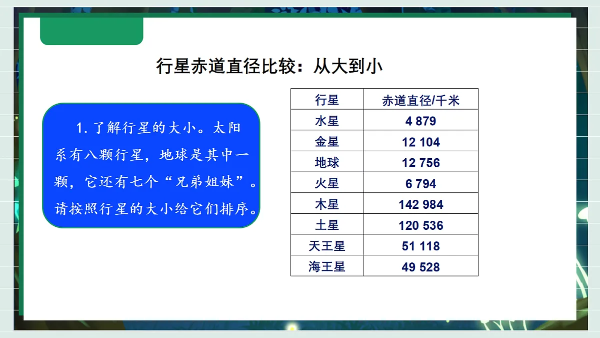 3.7《地球“兄弟姐妹”》教学课件科学教科版三年级下册(新教材)第6页