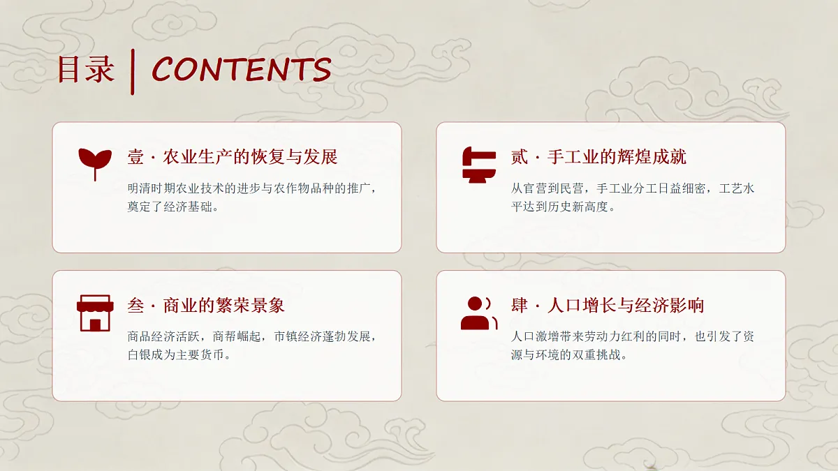明清时期社会经济的发展教学课件第2页